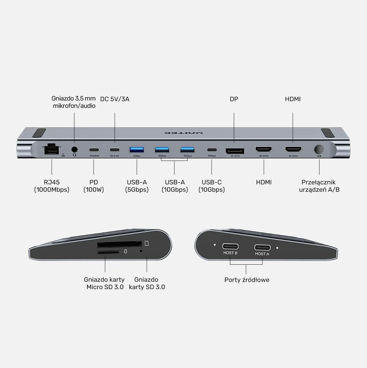 Switch KVM Unitek, 2x HDMI 4K, 1x DisplayPort, USB-C, PD 100W, hiri