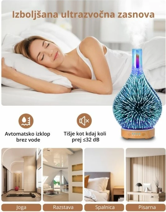 Difuzor vajrash esencial ANJOU Fireworks ADA022 120 ml, LED 7 ngjyra, xham 3D, blu