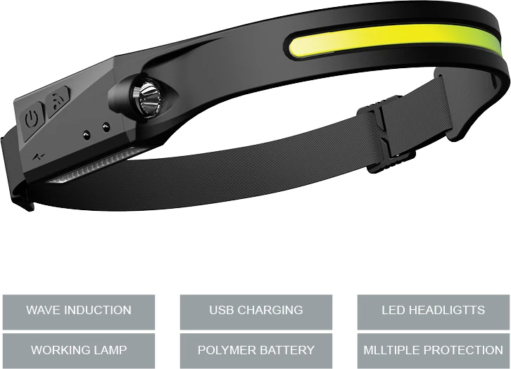 Llambë koke LED Hurtel WLCHL03 me sensor lëvizjeje, 1200 mAh, USB-C, e zezë