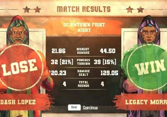 World Championship Boxing Manager 2 Global