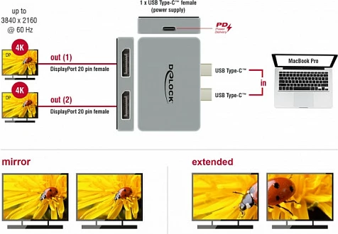 Adapter DeLOCK Dual DisplayPort (Thunderbolt 3), 4K 60Hz, USB-C PD 3.0 100W, i hirtë