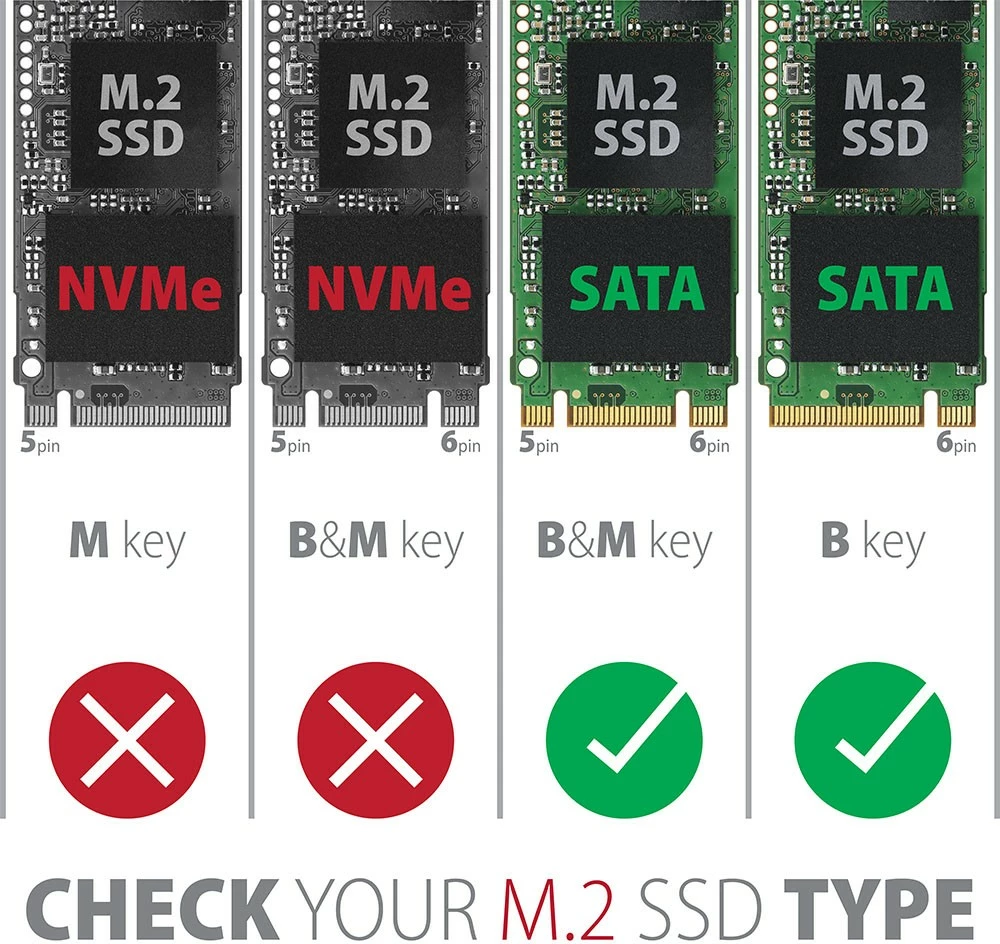 Kasë e jashtme AXAGON EEM2-SBC për SSD M.2 SATA, USB-C 3.2 Gen 2, Alumini, E zezë