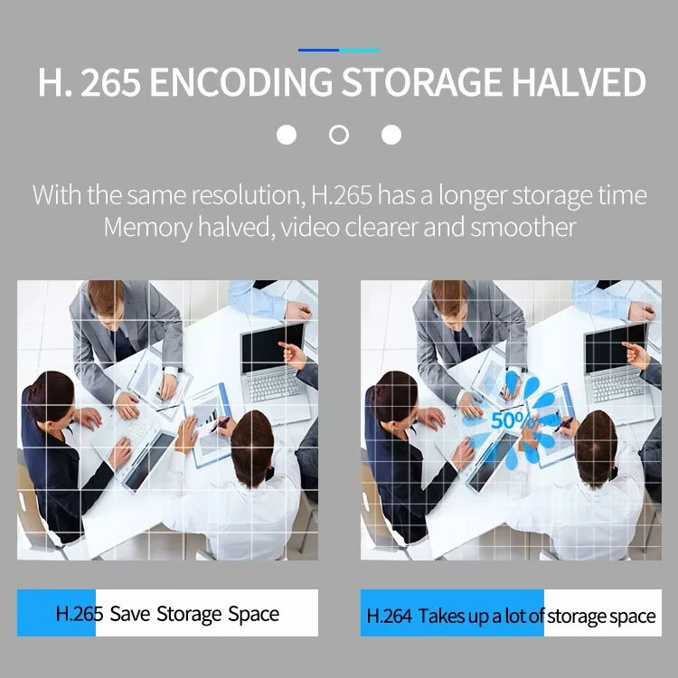 Set Sistem Sigurie Kamera 4.0MP NVR N8208