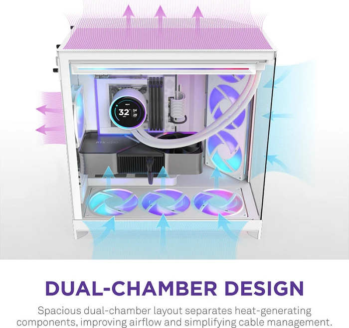 Kasë NZXT H9 Flow RGB+, Midi Tower, ATX/E-ATX/micro ATX/Mini-ITX, Tempered Glass, e bardhë