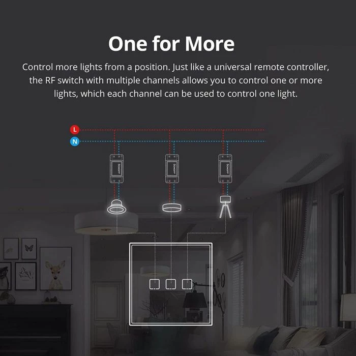 switch muri smart wireless SONOFF T2EU2C-RF, 433MHz RF, 2 ndërprerësa (double), EU, i bardhë