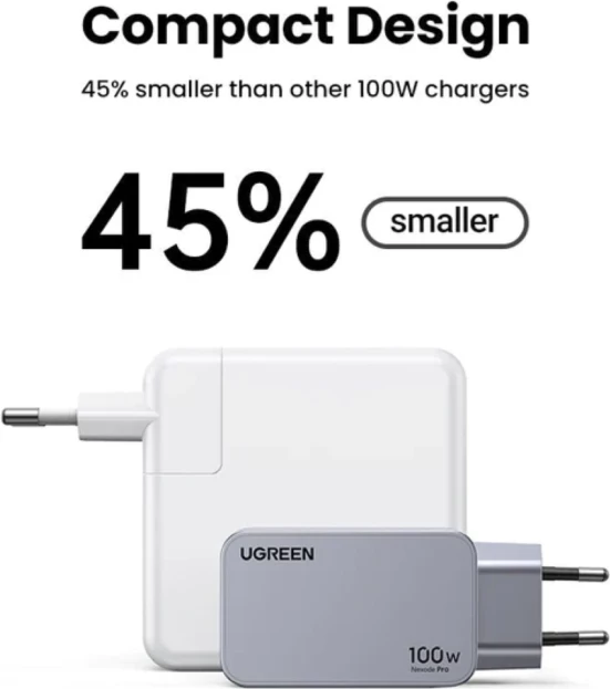 Karikues USB GaN UGREEN Nexode Pro 25874 100W 3-port (2x USB-C + 1x USB-A) me kabllo USB-C 1.5m 100W, gri