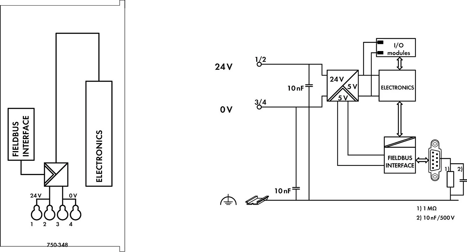 Modul komunikimi CANopen WAGO 750-348 ECO, 24V DC, D-Sub, IP20, gri