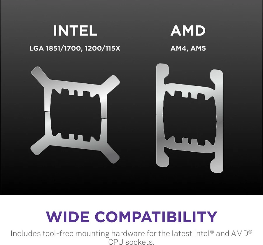 Ftohës uji AIO për CPU NZXT Kraken Elite V2 420 RGB RL-KR42E-B2, 3x140mm, ekran IPS, i zi