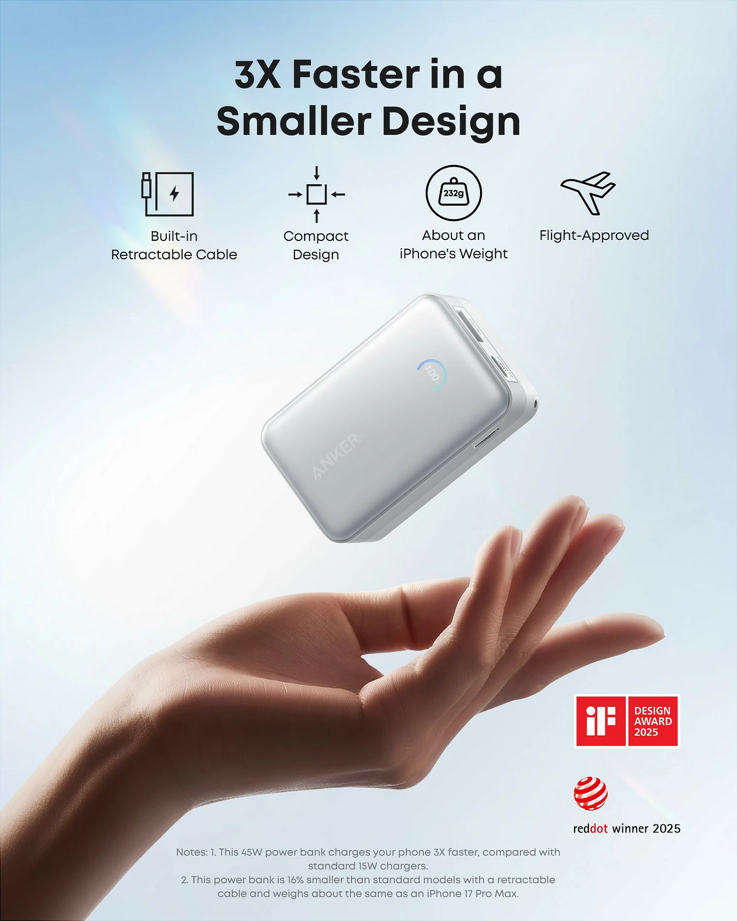 Power bank Anker A1638, 10000mAh, 45W, USB-C, i bardhë