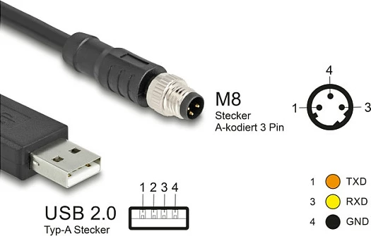 Kabllo seriale DeLOCK USB 2.0 Type-A në M8 RS-232, FTDI, 1.8m, e zezë