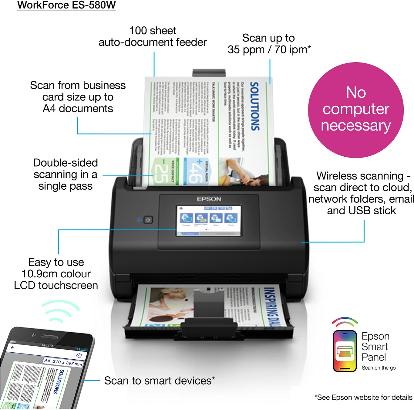 Skaner dokumentesh Epson WorkForce ES-580W, A4, duplex, Wi-Fi, ADF 200 fletë, 35 ppm, i zi