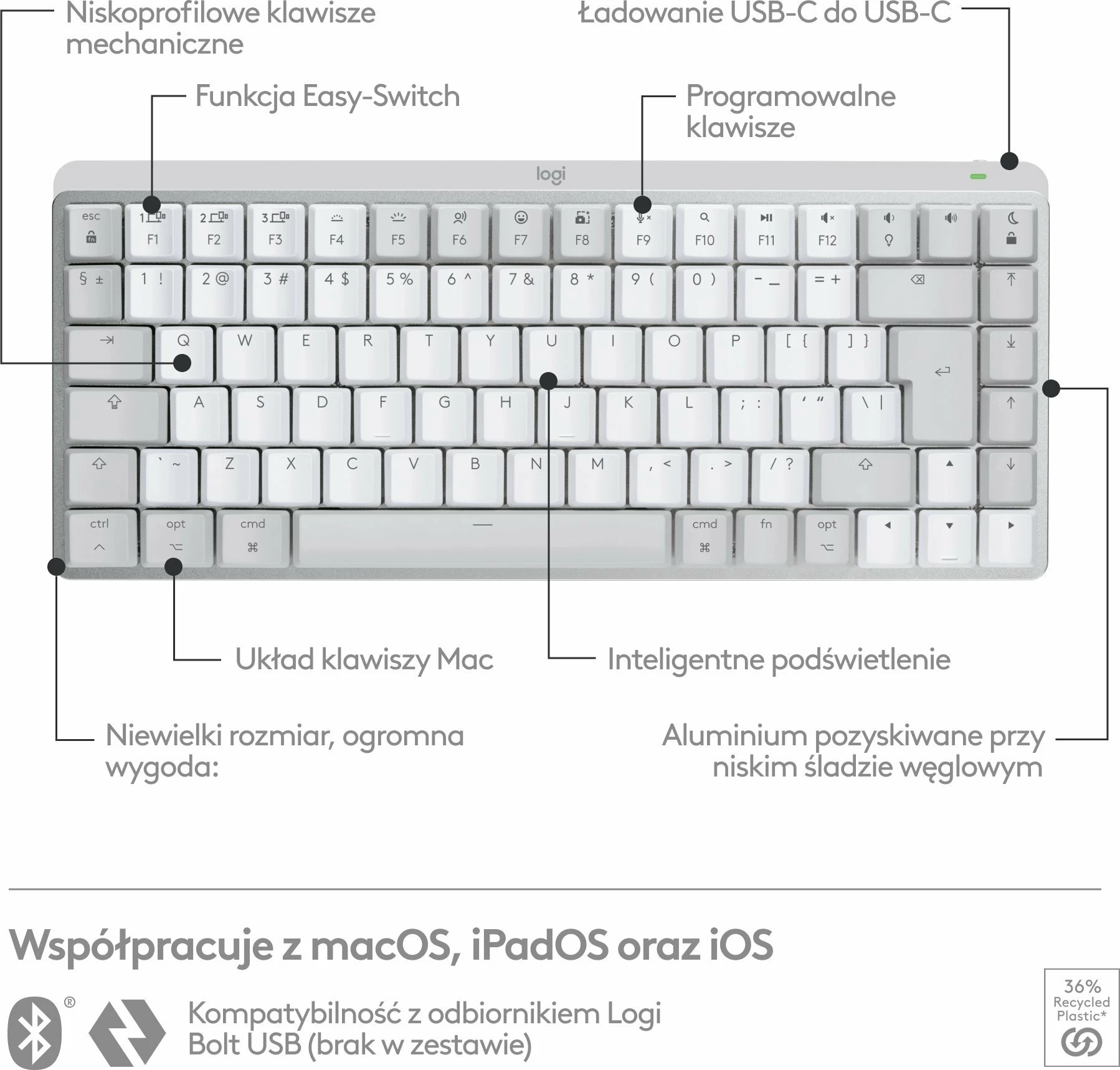 Tastierë mekanike wireless Logitech MX Mechanical Mini për Mac 920-010799, US layout, me ndriçim, gri