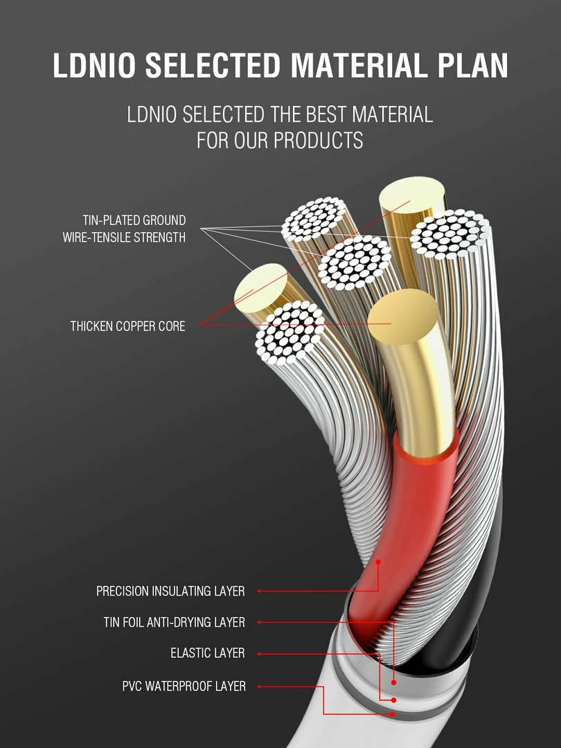 Kabllo e karikimit Ldnio Fast Charging Mobile Charger Data Cable