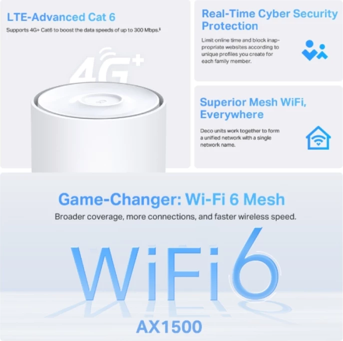Router Mesh 4G+ TP-LINK Deco X10-4G, AX1500 WiFi 6, 3x Gigabit, Nano-SIM, 1 pack, i bardhë