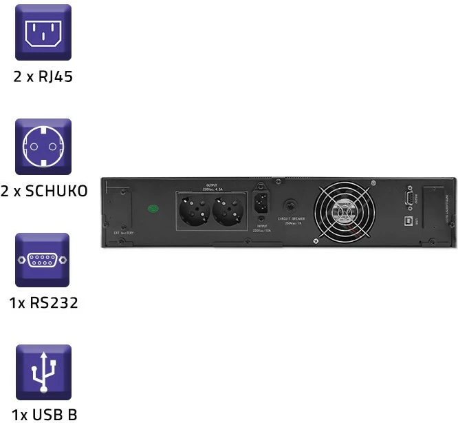 UPS rack Qoltec 53945, 1kVA, 800W, LCD, i zi