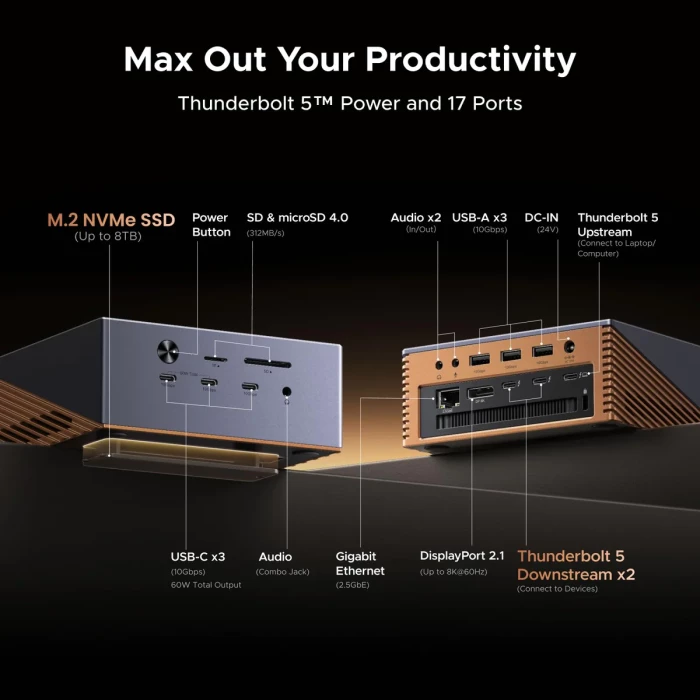 Stacion dokimi Thunderbolt 5 UGREEN Revodok Maxidok 85590F 17-në-1, 8K@60Hz, 240 W, M.2 NVMe, gri