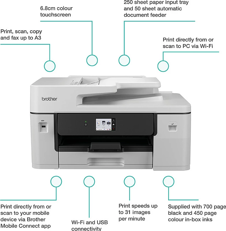 Printer multifunksional Brother MFC-J6760DW, Inkjet, A3, ngjyra, 1200 x 4800 DPI, duplex, ADF 50 fletë, bardhë/zi