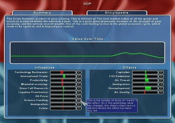 Democracy 2 EN Global