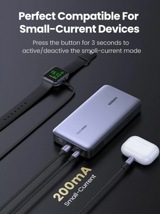Powerbank UGREEN 90597A 25000mAh 145W 3 porta, gri