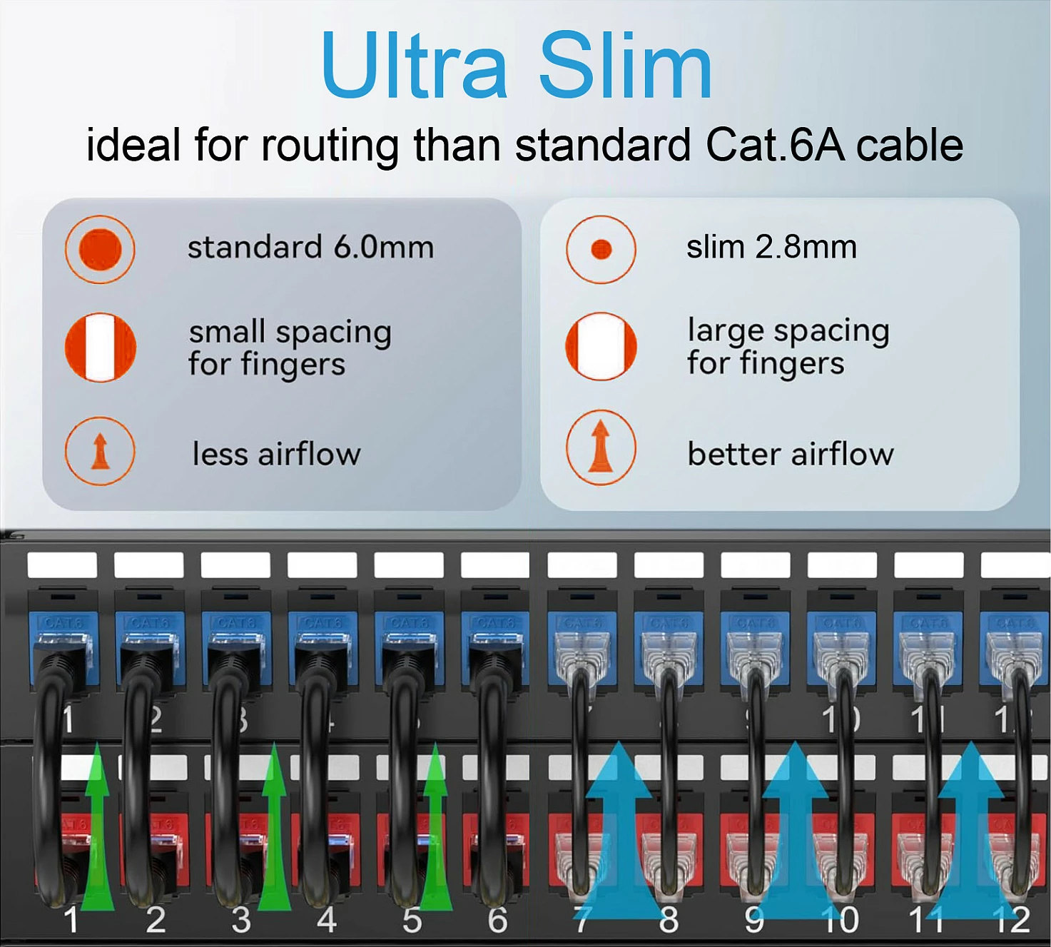 Kabl rrjeti EQUIP Cat6A Slim Patch 0.15m, RJ45-RJ45, U/UTP, 10Gbps, i zi