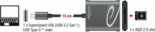 Lexues kartelash DeLOCK USB-C për XQD 2.0, 5 Gbit/s, alumin, zi/gri