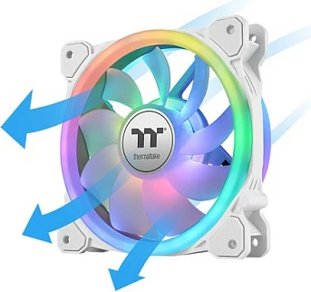 Ventilator kasë Thermaltake SWAFAN 14 RGB, 140mm, 3 copë, i bardhë