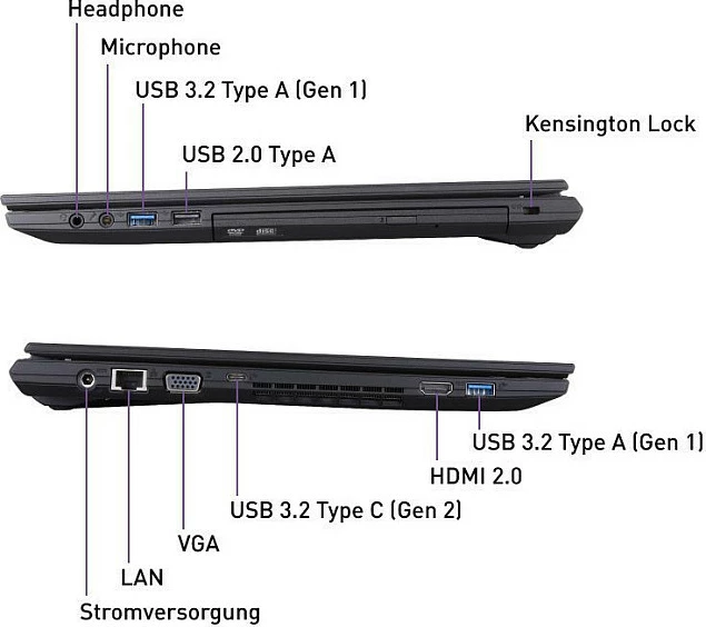 Laptop Terra Mobile 1516R, Core i5, 16GB RAM Memorje, 1TB SSD NVMe, 15.6" FHD, Windows 11 Pro, i zi