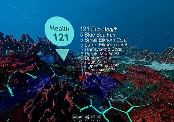 Ecosystem EN Global
