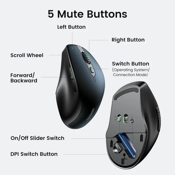 Maus wireless UGREEN 15807, Bluetooth 5.0 + 2.4 GHz, 5 butona, me USB receiver, blu e errët