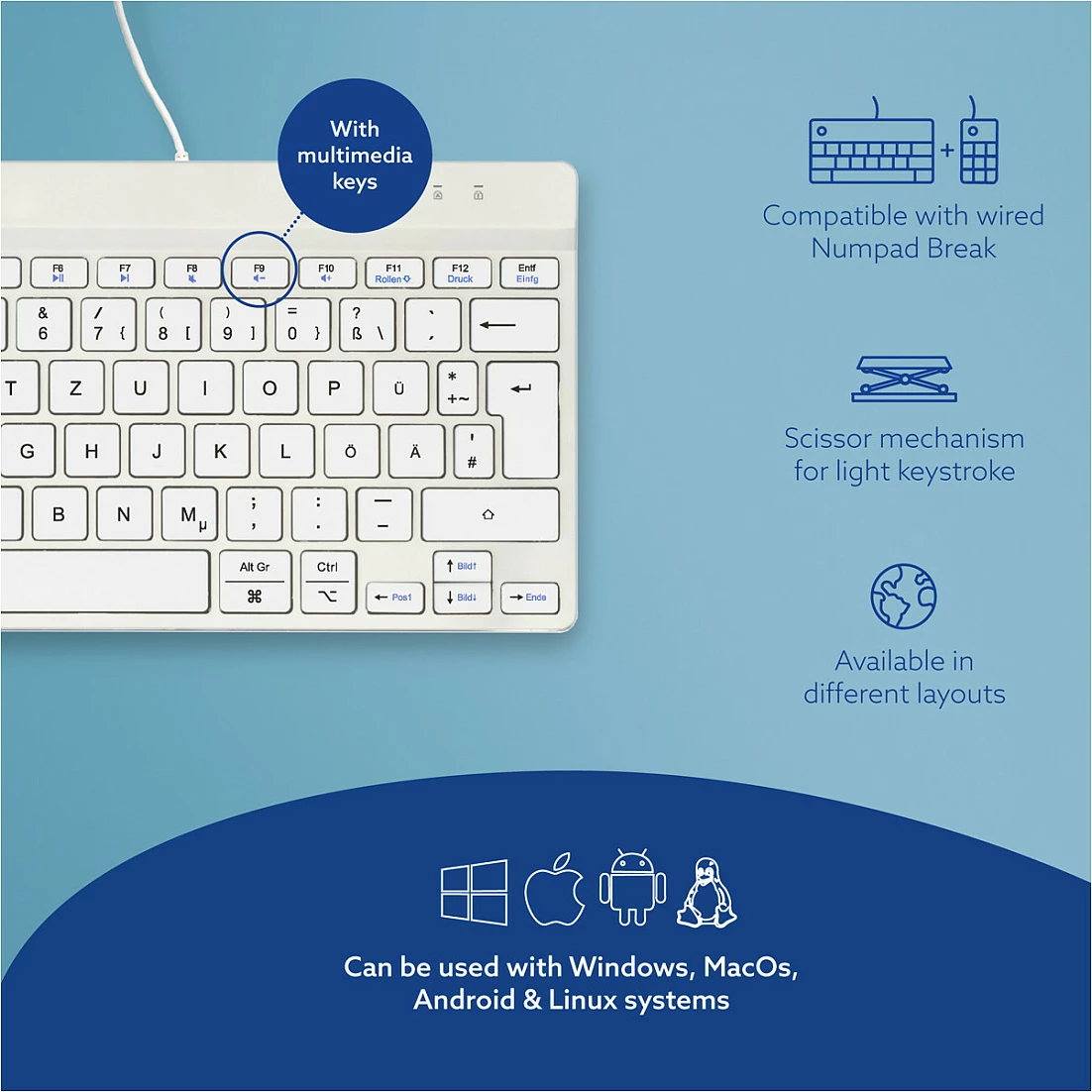 Tastierë ergonomike R-Go Compact Break, USB me kabllo, mini QWERTZ (DE), e bardhë