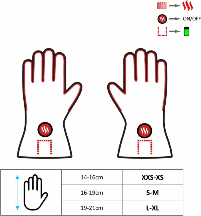 Doreza të ngrohta unisex Glovii, të zeza