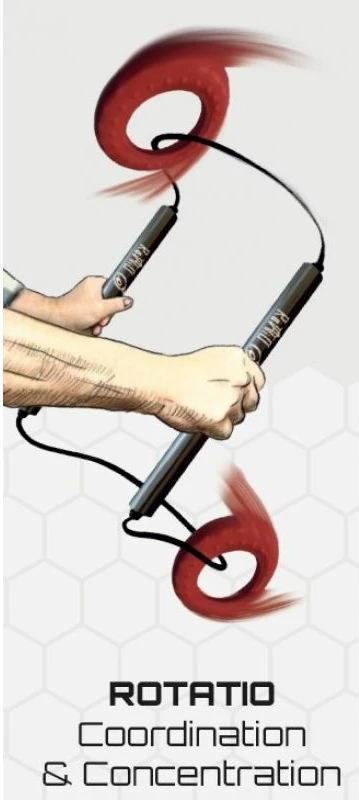 Gomë trajnimi Yakima Rotatio Rubber 100804, e zezë