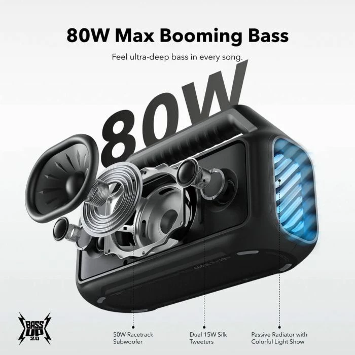 Altoparlant Bluetooth portativ Anker Soundcore BOOM 2 80W 24h IPX7 Bluetooth 5.3, i zi 4
