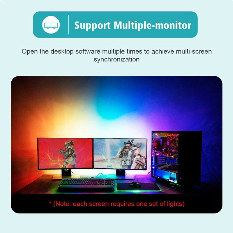 Drita LED Tech Time Smart Monitor Backlight- Dedicated to computer (1.5M)