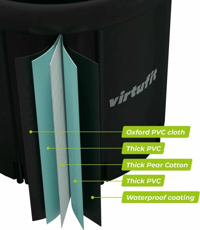 Vaskë akulli Virtufit, anthracite