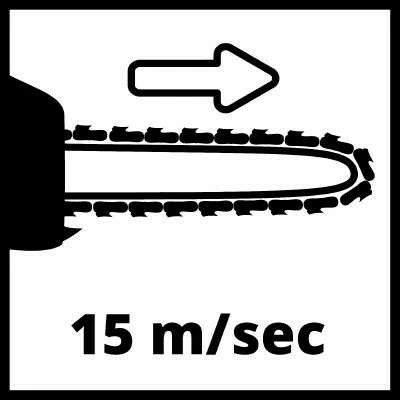 Sharrë elektrike pa kabllo Einhell GE-LC 36/35 Li-Solo, 35 cm, bateri, e zezë/e kuqe