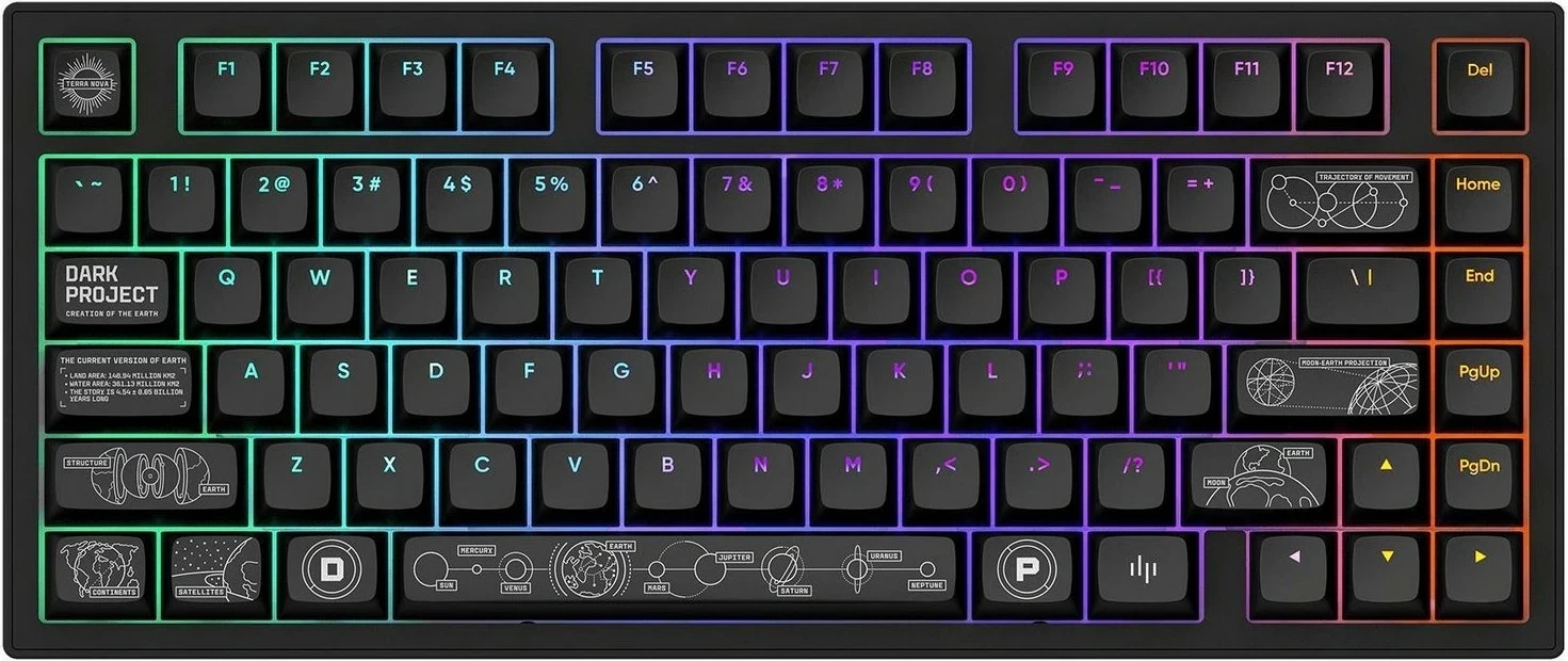 Tastierë Dark Project ALU Terra Nova Wireless, RGB, e zezë