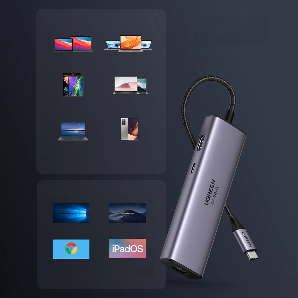 Kasë HUB Ugreen CM512 7-në-1, USB-C, 2x USB-A 3.2, HDMI 4K, SD/TF, USB-C PD 100W, RJ45, Gri