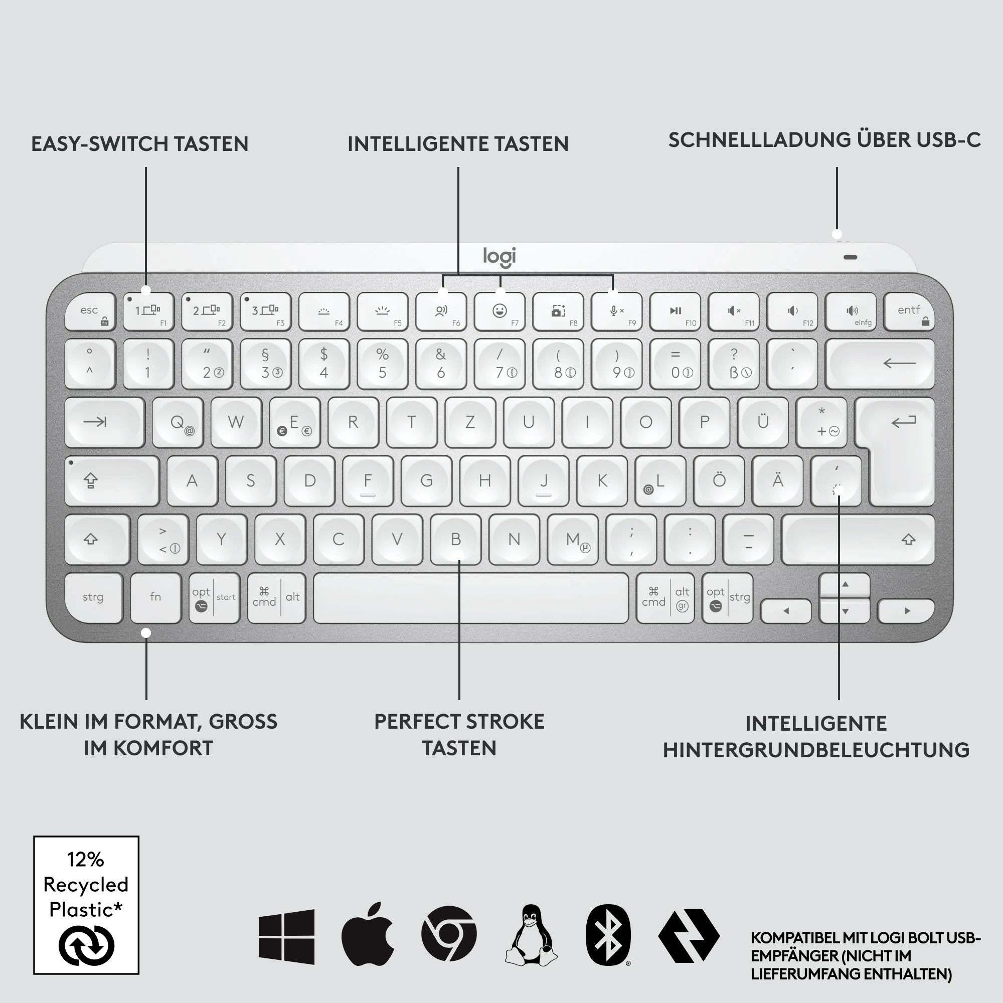 Tastierë Logitech MX Keys Mini për Mac, Mini, Wireless, Bluetooth, QWERTZ, LED, Gri