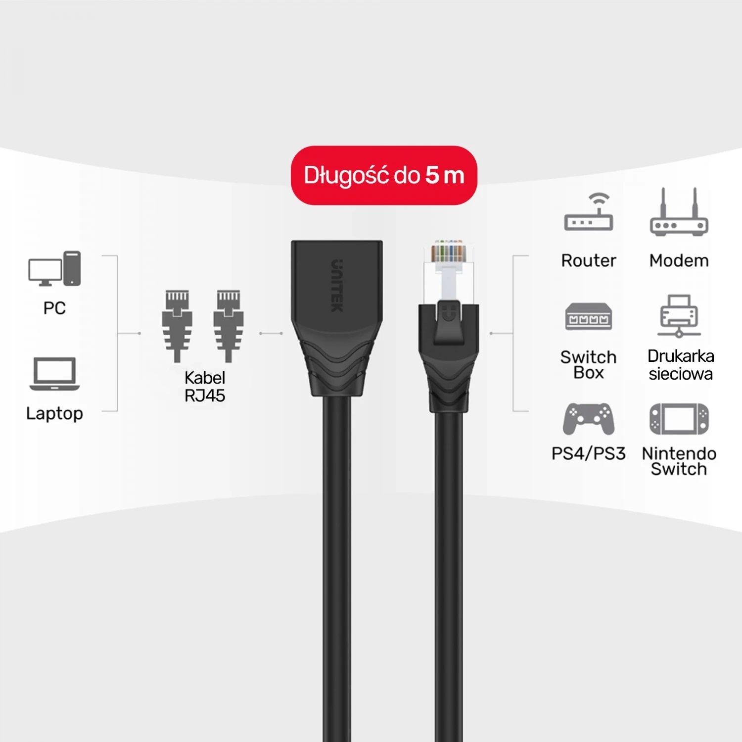 Kabllo UTP Unitek, 5.0m