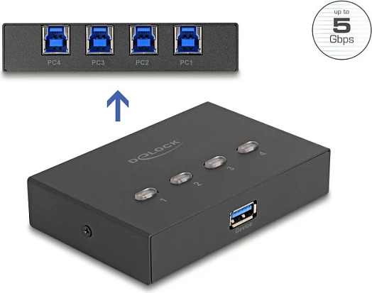 Switch USB DeLOCK 4-në-1, USB 3.2 Gen 1, 5 Gbps, i zi