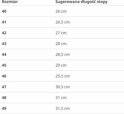 Këpucë trekking të larta CMP Rigel Mid WP, nr.44, blu navy