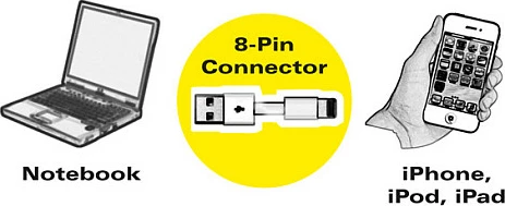 Kabllo karikimi/sinkronizimi VALUE Lightning në USB-A, 1.8m, USB 2.0, e zezë