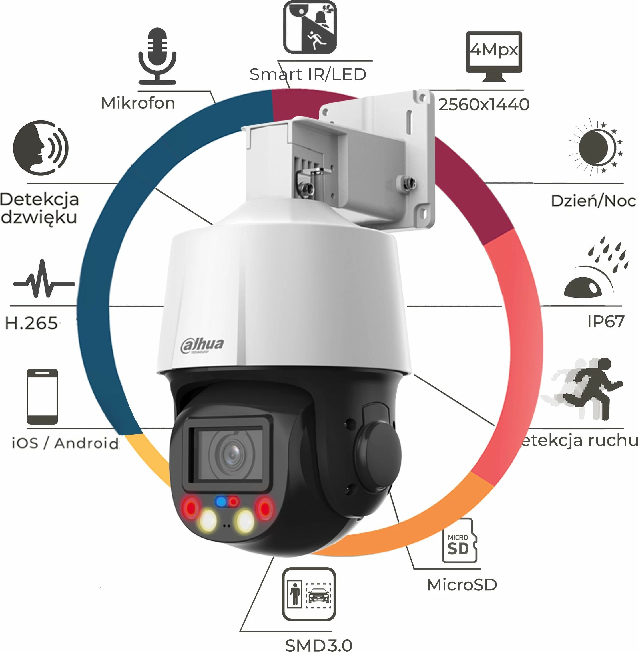 Kamerë IP PTZ Dahua SD3E405DB-GNY-A-PV1 4MP TiOC Smart Dual Light PoE+ e bardhë