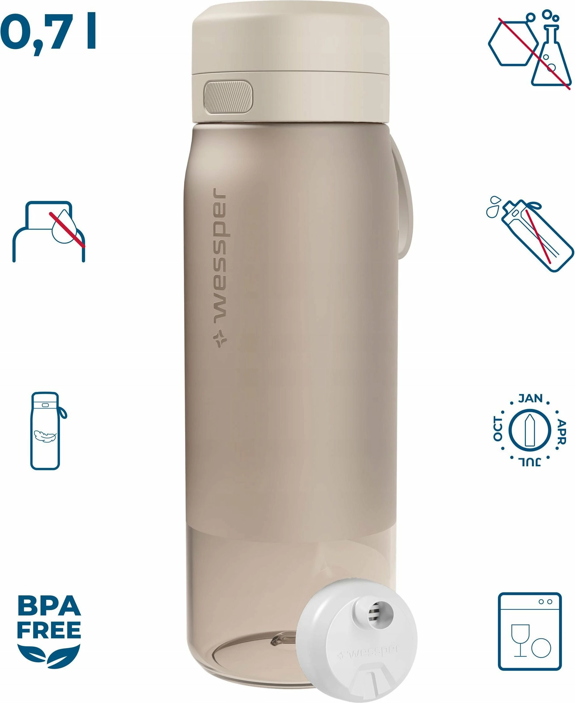Shishe filtruese uji Wessper B2 TRITAN Actitex 700ml Bezhë, set me 1 filtër