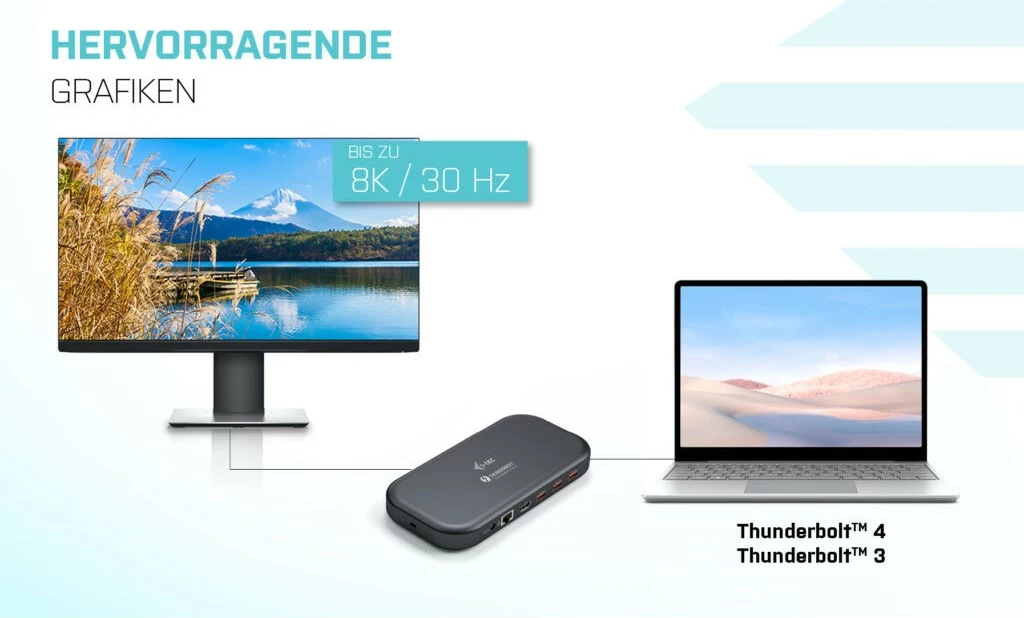 Docking station i-tec Thunderbolt 3/USB-C Dual 4K, 60W, i zi