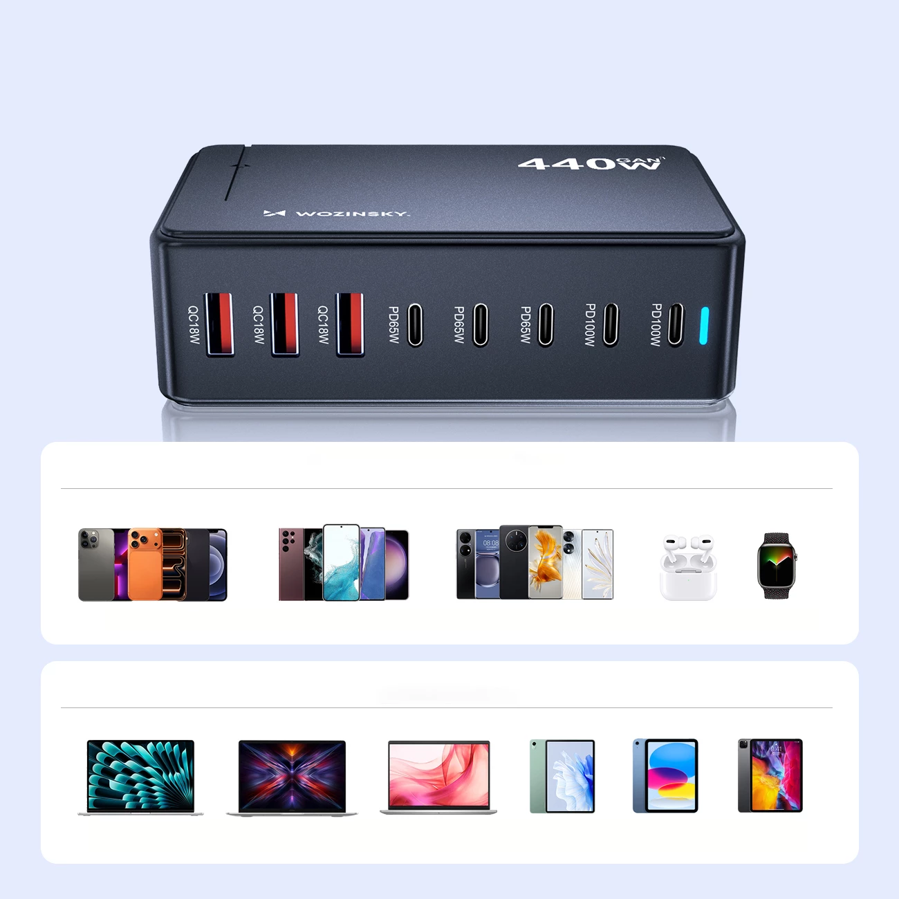 Stacion karikimi GaN Wozinsky WSL-440, 440W, PD/QC3, 5x USB-C + 3x USB-A, e zezë