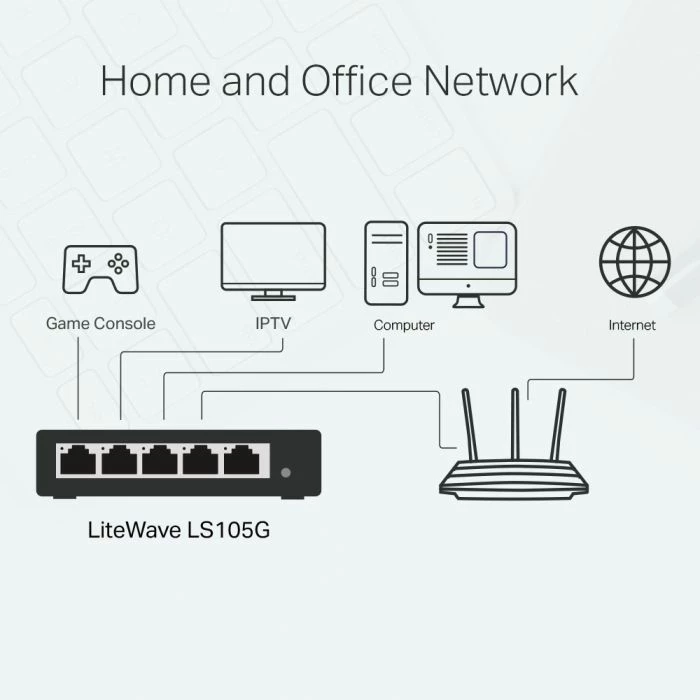 Switch TP-LINK LS105G 5-port Gigabit, i kaltër