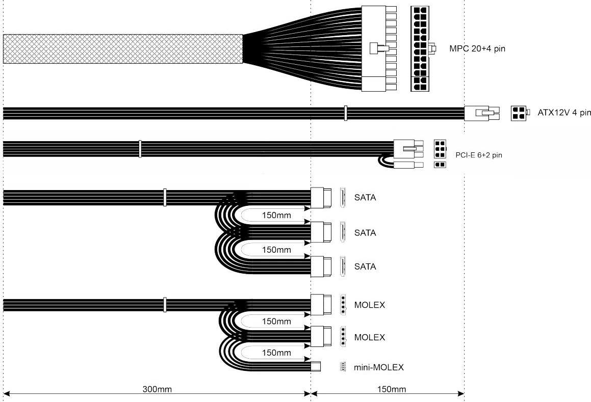 Kasë furnizimi AKYGA AK-B1-500, 500W, ATX, 3x SATA, 2x MOLEX, PCI-E 6+2 pin, 12cm fan