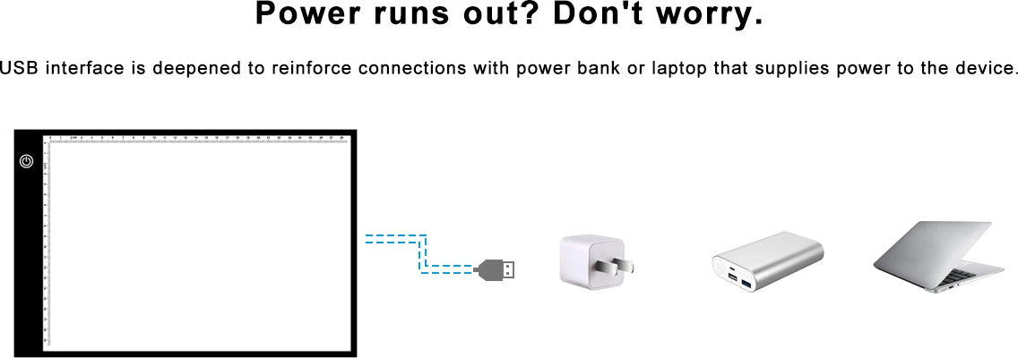 Tablet Vizatimi / Dritë Vizatimi / Projektor Vizat SONIT A4-3